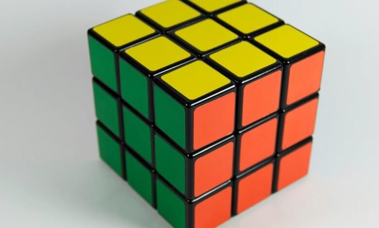 intelligent digital solutions performance